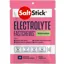 Saltstick Fast Chews 12-pack Pouches - Watermelon