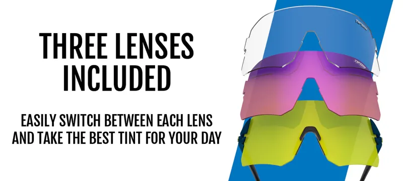 Tifosi Rail - Speed Yellow-2