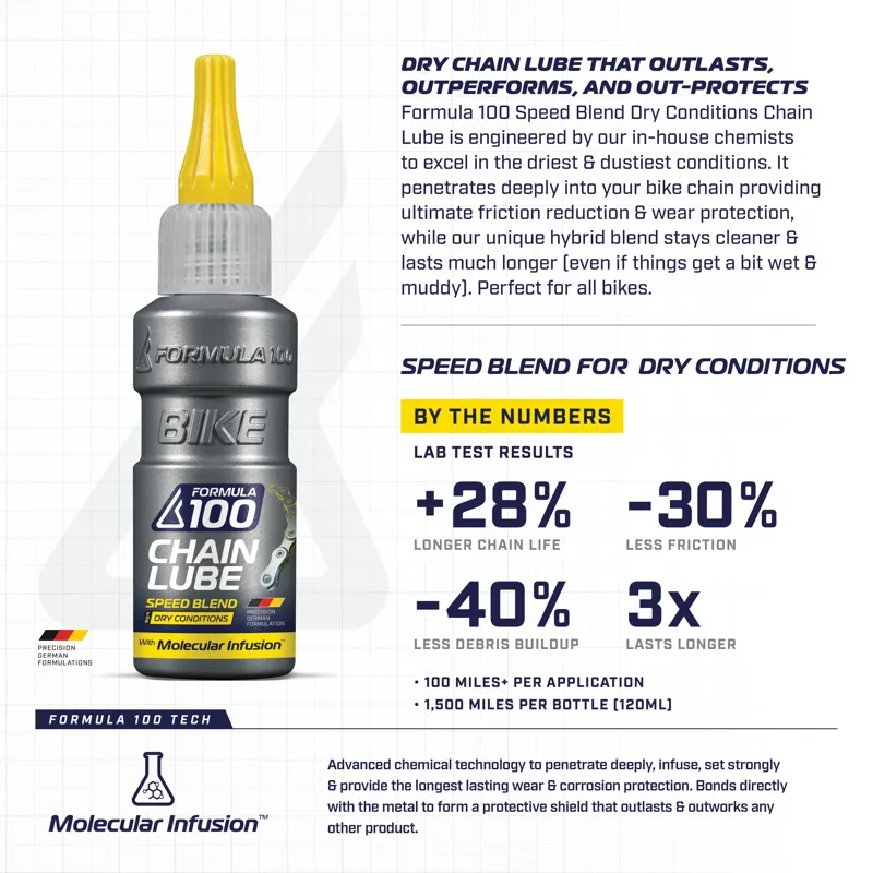 Formula 100 Dry Conditions Chain Lube 50ml-3