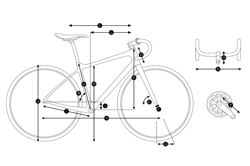 Liv Thrive Advanced 2 Bike in Clear Sky-2