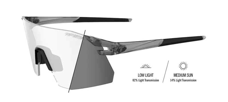 Tifosi Moab XC Sunglasses in Satin Vapor-4