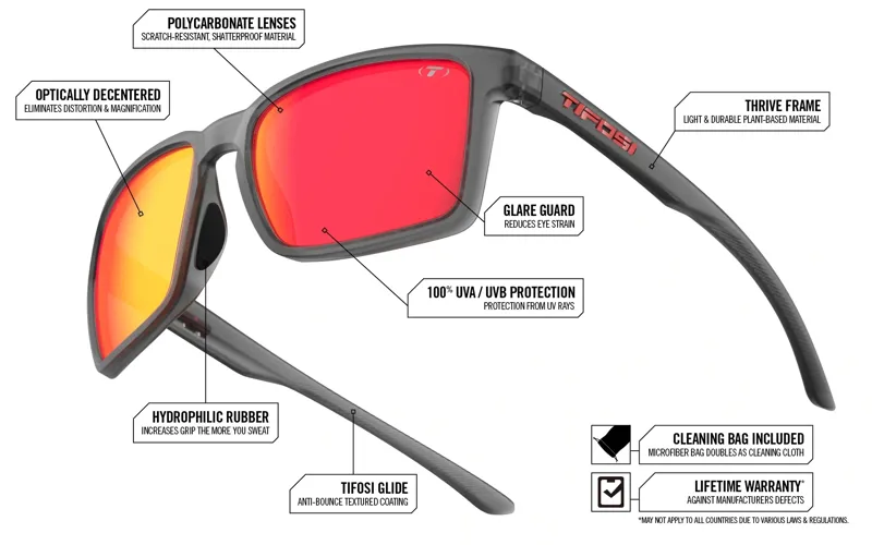 Tifosi Sylo Fade in Java-5