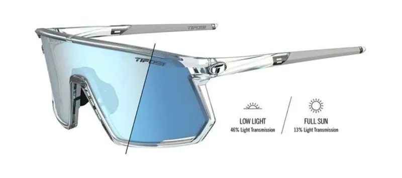 Tifosi Optics Moab Mist Frame Clarion Blue Fototec in Grey-2