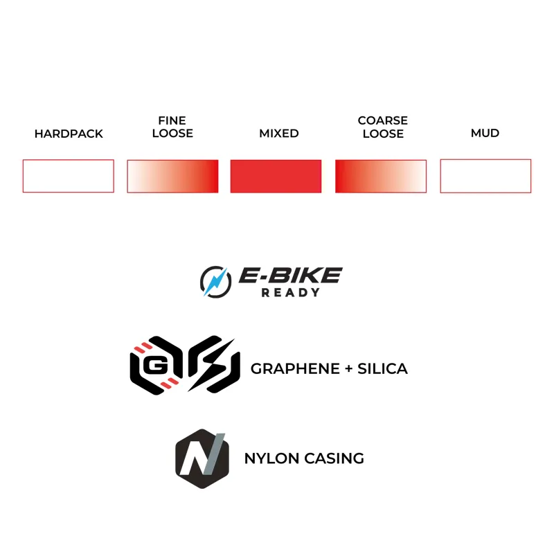 Vittoria Mezcal XC Race Tire 29 x 2.40 in Black Graphene + Silica G2.0 Black-5