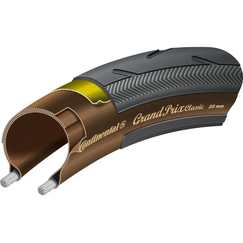 Continental Grand Prix Classic 700x25 Black Chili Road Bike Tire